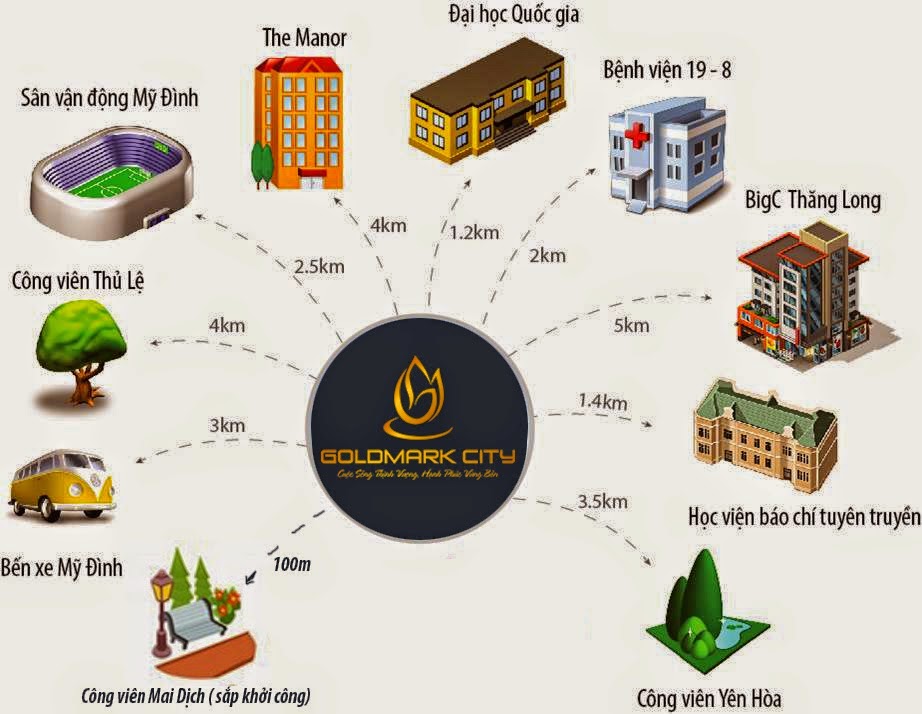 chung cư goldmark city chung cư goldmark city