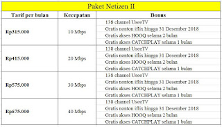 promo paket indihome unlimited terbaru paket indihome netizen unlimited