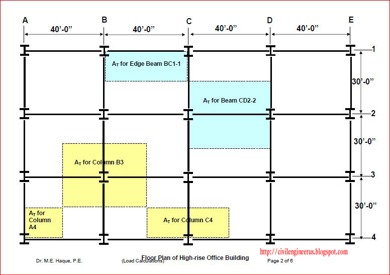 Civil and Structural Engineering Boloram Chandra Calculate Live