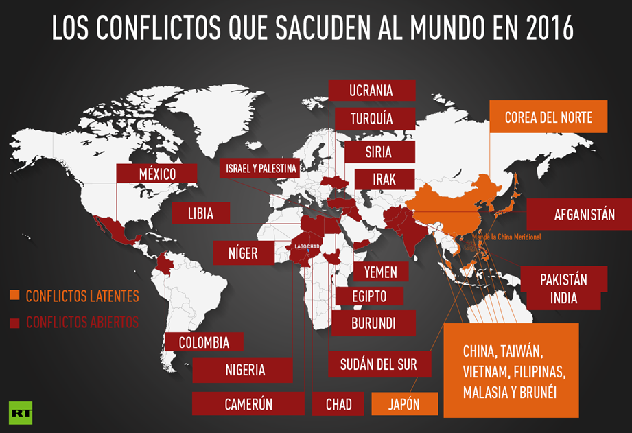 Los últimos conflictos en el mundo son y seguirán siendo por petróleo