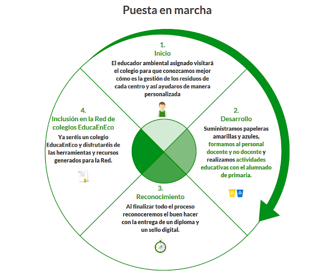 LA OTRA IRRACIONALIDAD DE PI LA OTRA IRRACIONALIDAD DE PI