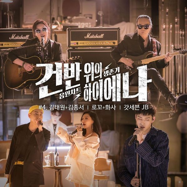 Lyrics Loco, Hwasa (Mamamoo) – 주지마 [The Hyena On The Keyboard Part.4
