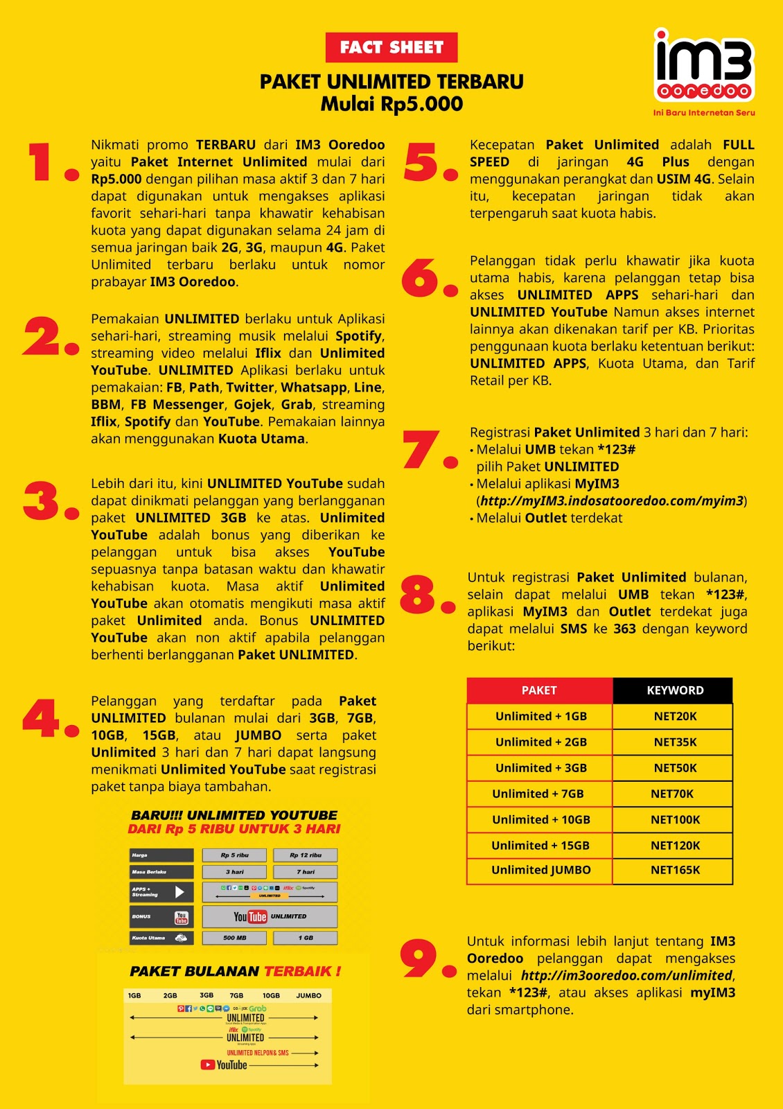 Get Cara Mengatasi Tidak Bisa Membeli Paket Unlimited Di Kartu Indosat Pictures