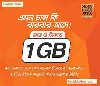 Banglalink 1GB 5Tk Internet Offer-.jpg Banglalink-1GB-5Tk-Internet-Offer