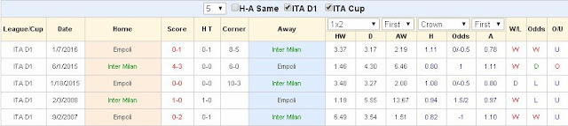 [Image: Inter%2BMilan2.jpg]