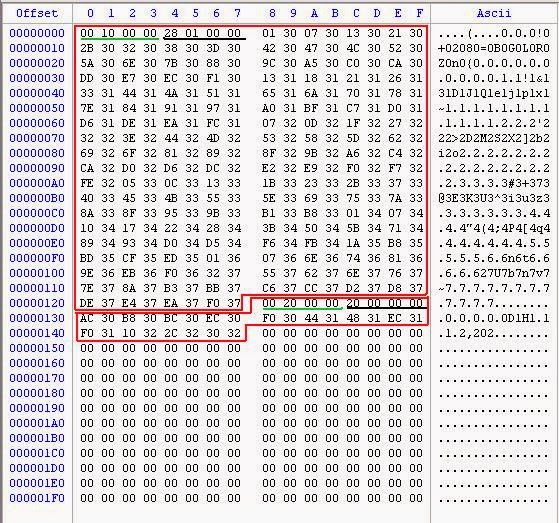 research32 Base relocation table