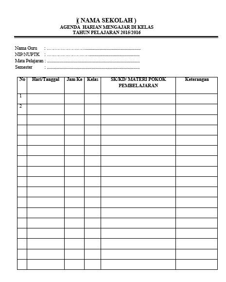 Contoh agenda harian guru dalam mengajar materi di kelas 