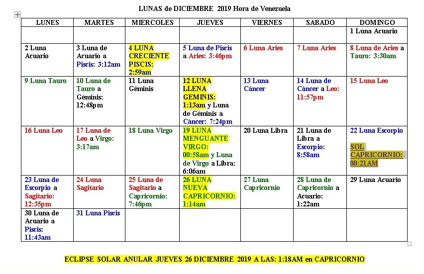 ROCCO LUNAS