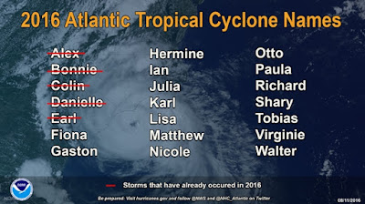 Graphic: 2016 Atlantic Tropical Cyclone Names