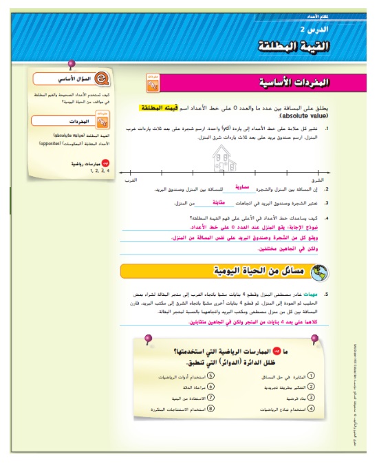 حل درس القيمة المطلقة في الرياضيات للصف السادس الفصل الثاني