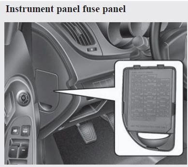 Fuse Box: 2011 - 2013 Kia Forte Fuse Panel Diagram