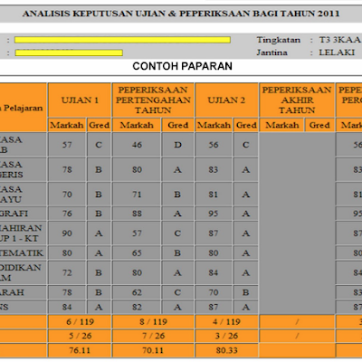 Spaps ibu bapa