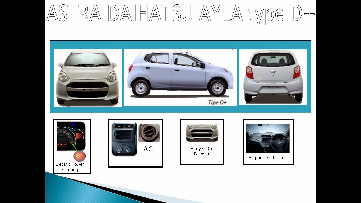 Foto Mobil Daihatsu Ayla Tipe D Modifikasi Mobil