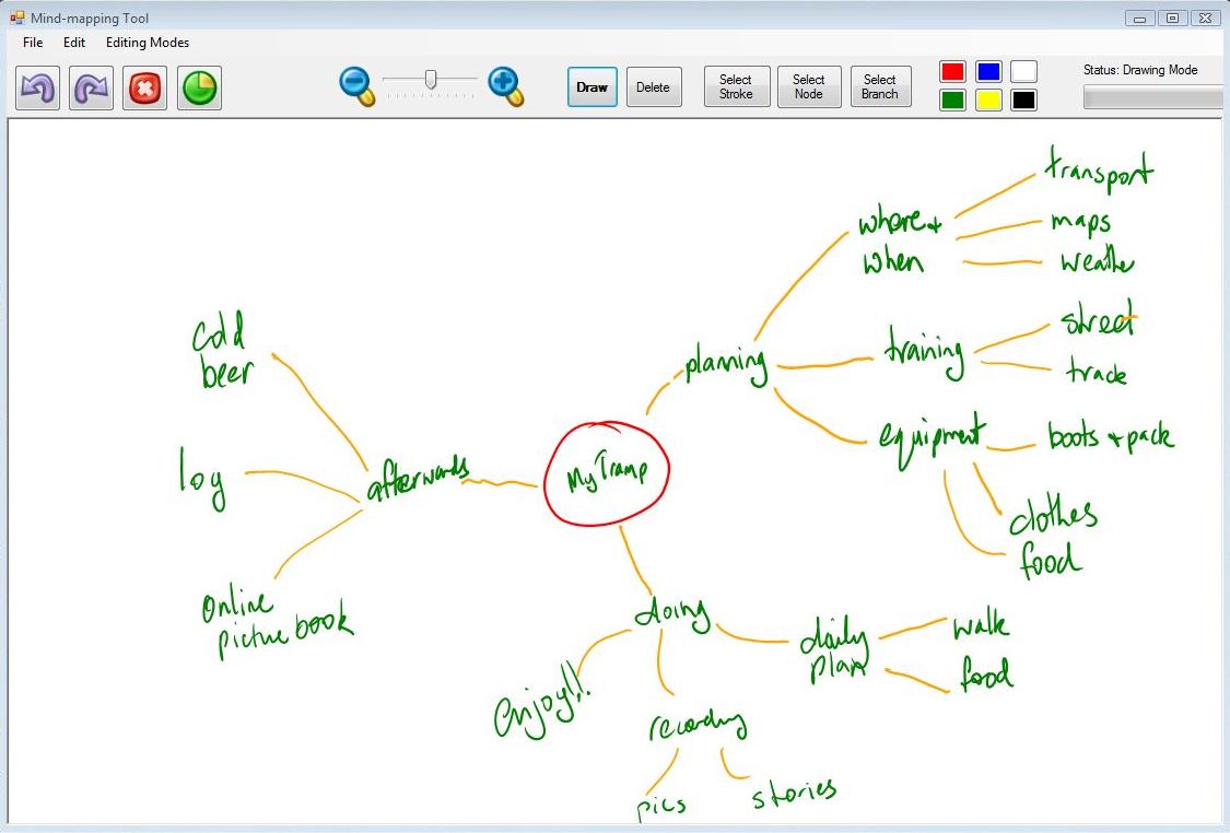 Digital Mind Map Mind Map Software - Mindmap