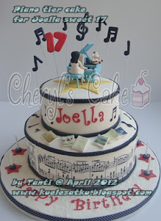 Kue Ulang Tahun Anak | CupCake | Birthday Cake: May 2012