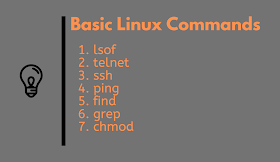 Javarevisited: How to close telnet terminal in Linux and Windows (quit ...