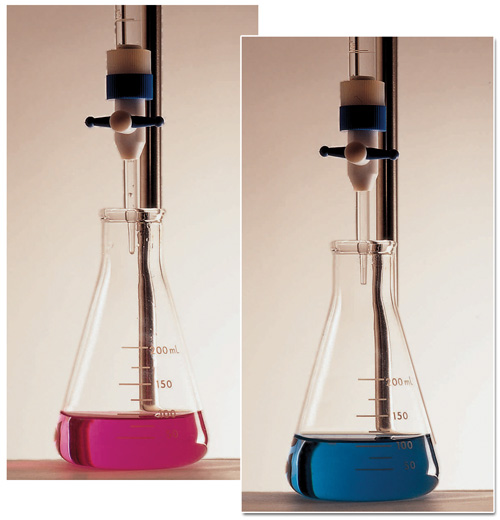 Determination of hardness of given sample of water CIVIL ENGINEERING HUB