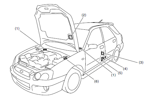 repair-manuals: Subaru Impreza 2004 STi Repair Manual