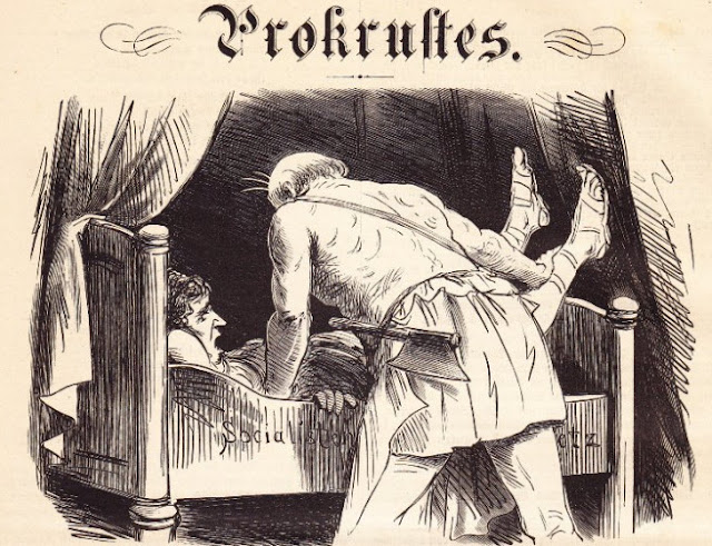 procrustes