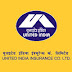 Recruitment of Administrative Officer in United India Insurance Co. Ltd.