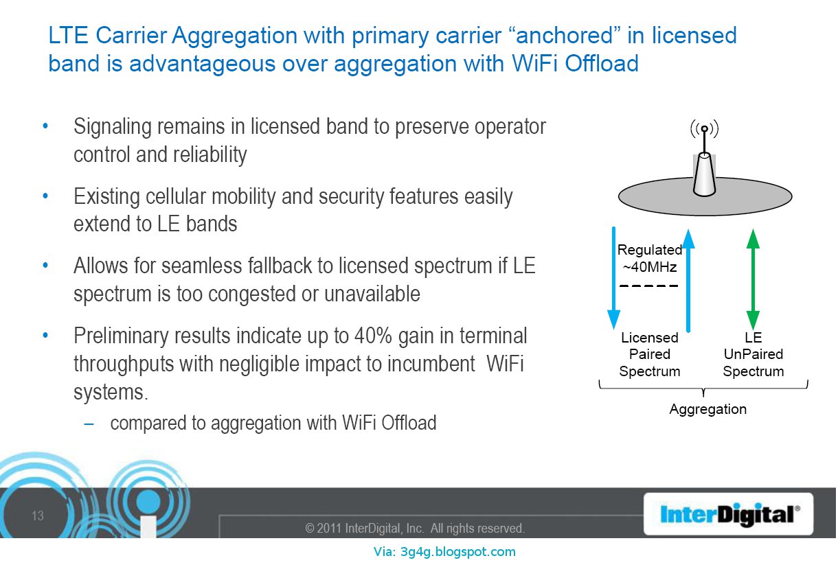 Cell Phone Carrier Price Comparison Carrier Aggregation Call Flow