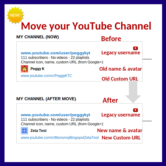 Move your  channel from one Brand Account to another