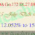 AP Go 172 Latest 2015 July DA Go raised from 12.052% to 15.196%