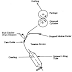 Definition of Winding | Objects of winding | Types of Winding | Requirements of winding | Describe about winding procedure
