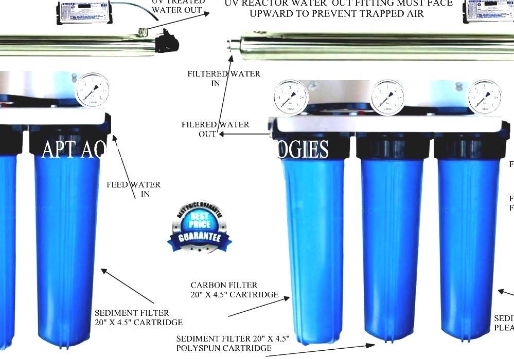 Purified Water How To Make Deionized Water At Home