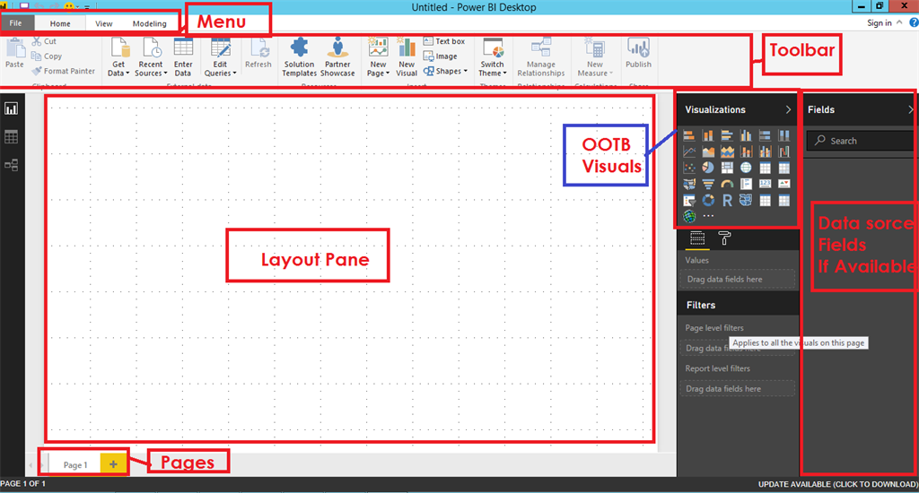 Overview of Power BI Desktop Neeraj Code Solutions ,C,MVC