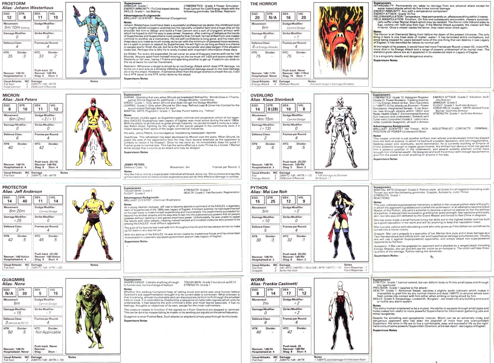 Fichas de Superheroes Marvel y DC Golden Heroes