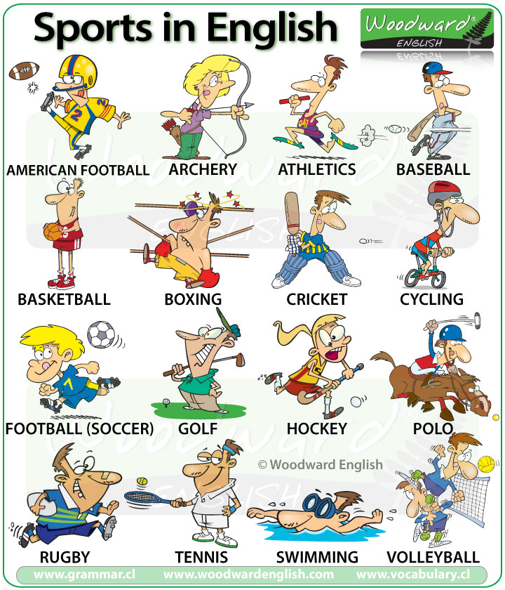 List Of Different Sports