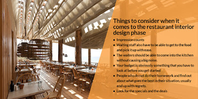 Restaurant Interior Design phase