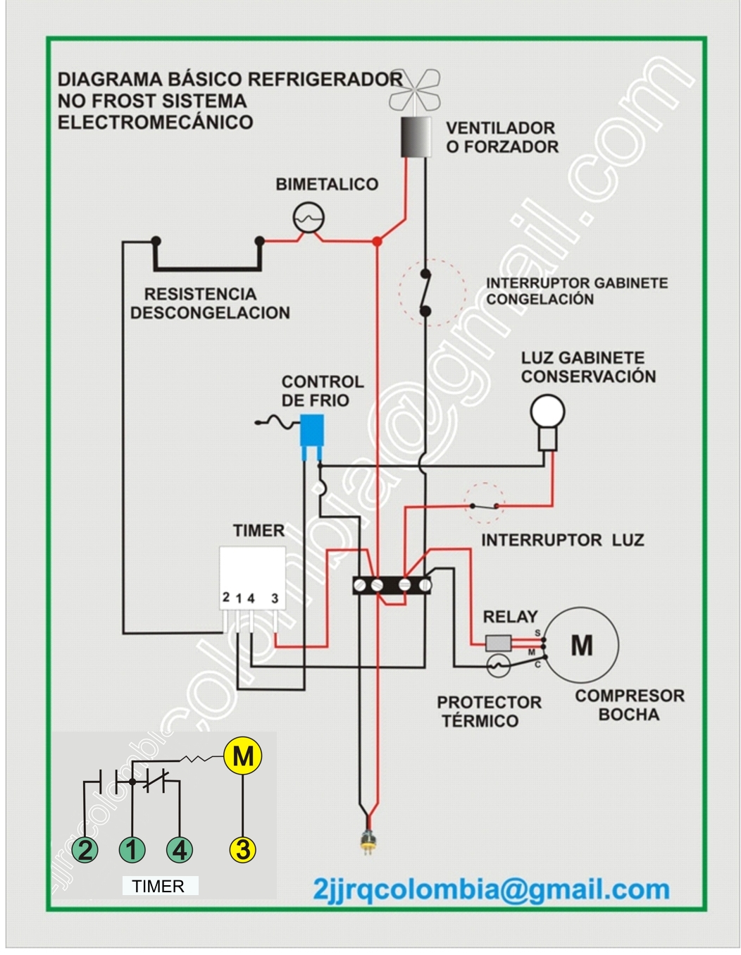 DIAGRAMA+ELECTRICO+NO+FROST.jpg (1052×1355) | Diagram, Line chart