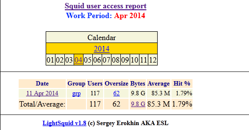 рабочий день в офисе. женщина на работе рисунок. инфографика свободное время. девушка в офисе устала. Working period.
