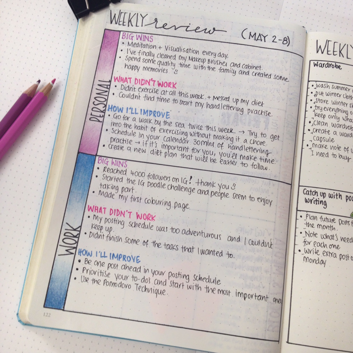 christina77star.co.uk: Weekly Review and Planning with my Bullet Journal