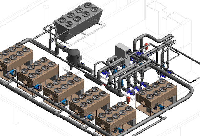 Mechanical Equipment HVAC Revit Families