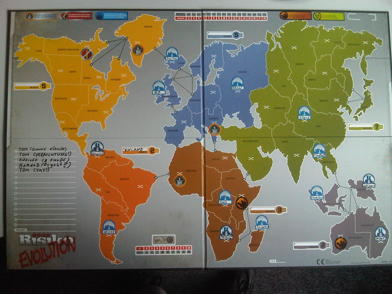 Risiko Evolution: August 2012