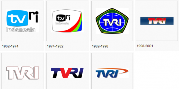 Asal Undangan Sejarah Tvri (Televisi Republik Indonesia)