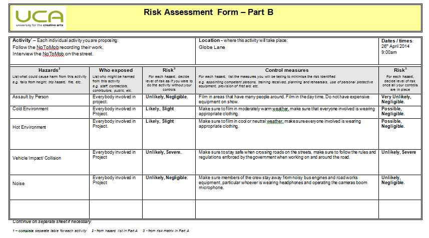 Mark's Media Blog: Commission Unit- Risk Assessment Forms and Shooting ...