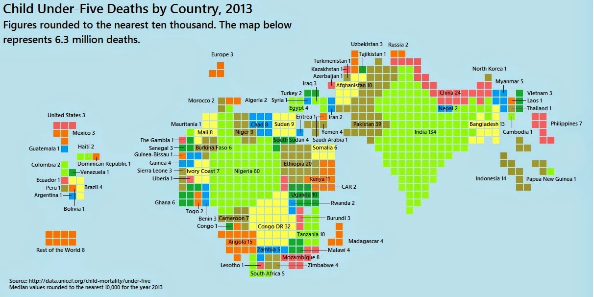 Crisp For The First Time This Century, Child Deaths Under Age 5 Will Likely Rise. Why? Image Nature