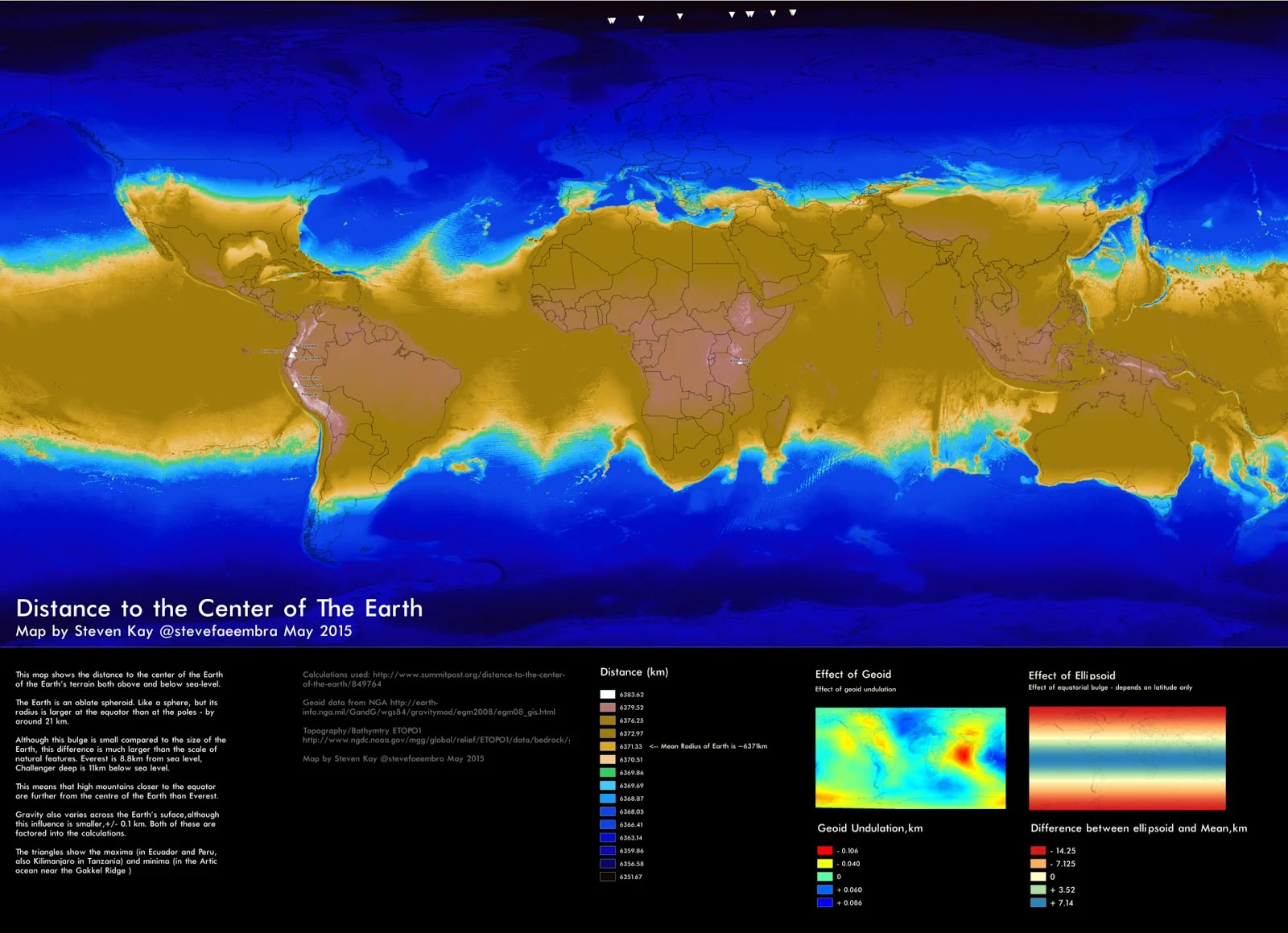 Distance to the Centre of the Earth