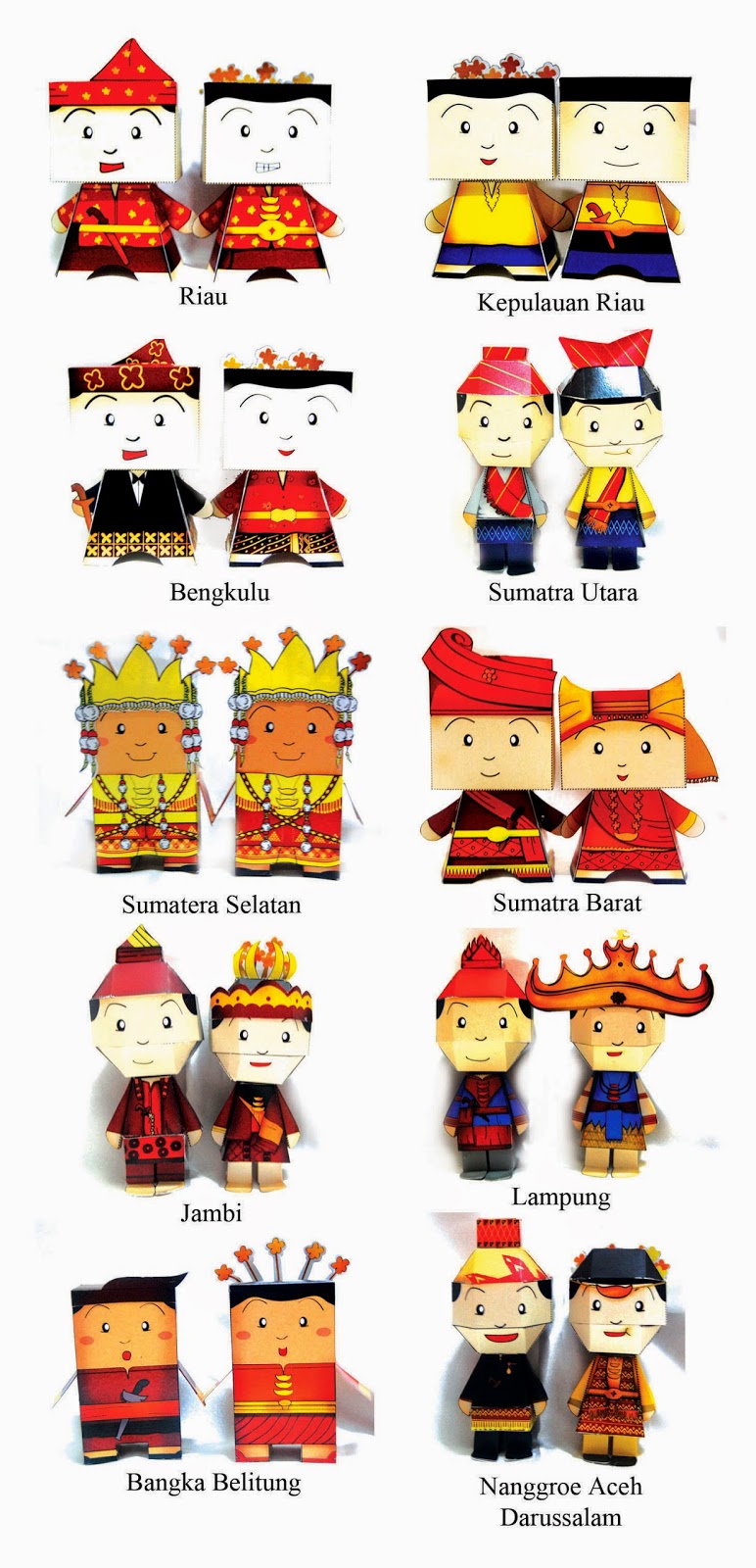Geografika Nusantara: Understanding Adat in Indonesia 1: What is Adat?