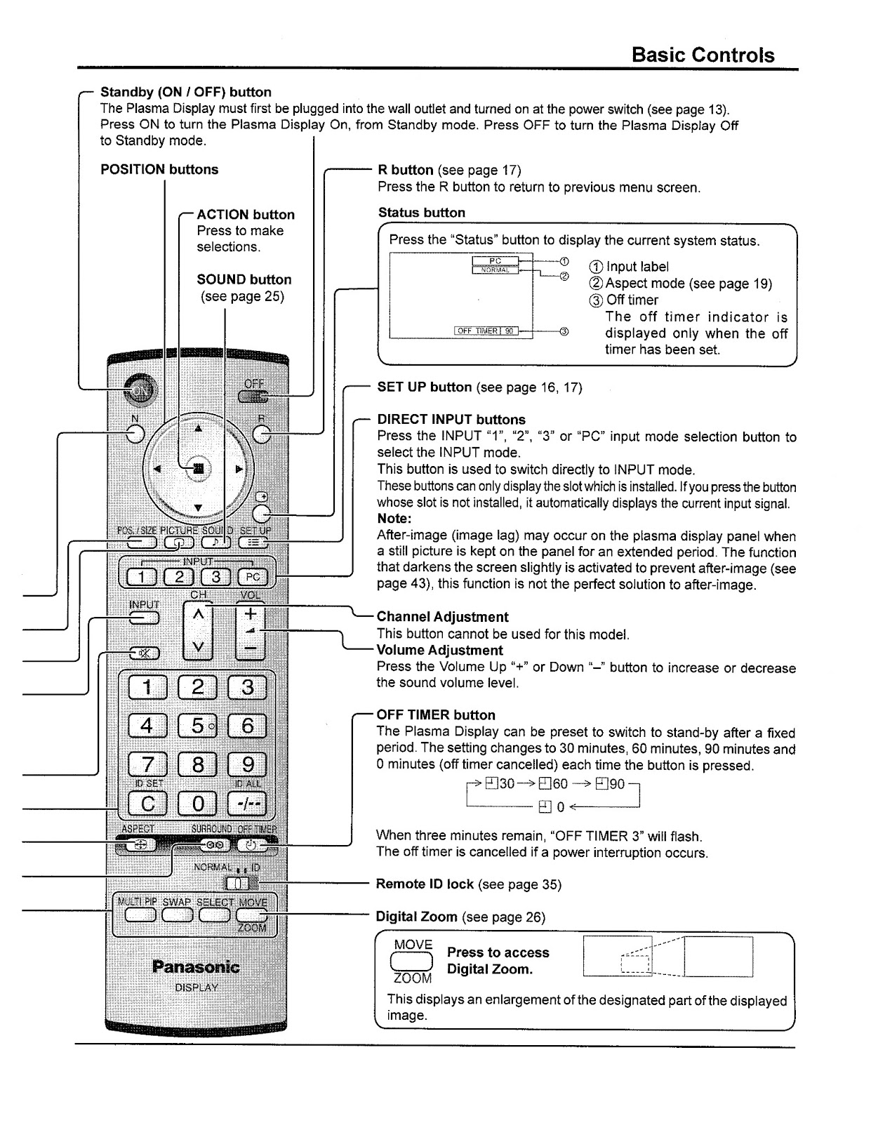 panasonic vsqs1488 remote control manual free download