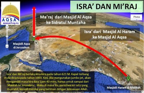 Apakah peristiwa ISRA MIRAJ' hanya SEBUAH MIMPI? LIHAI SIKIT