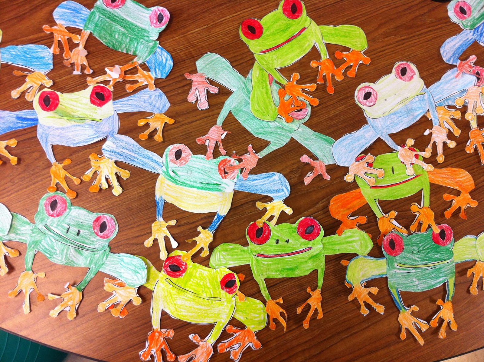 creativity-to-the-core-informational-writing-red-eyed-tree-frog