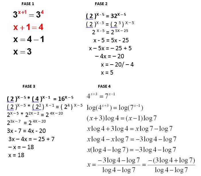 ECUACIÓN EXPONENCIAL