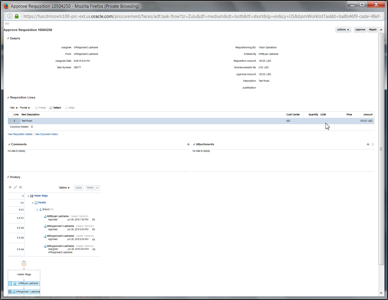 How to create Custom Job Role in Oracle Fusion Application Job Level