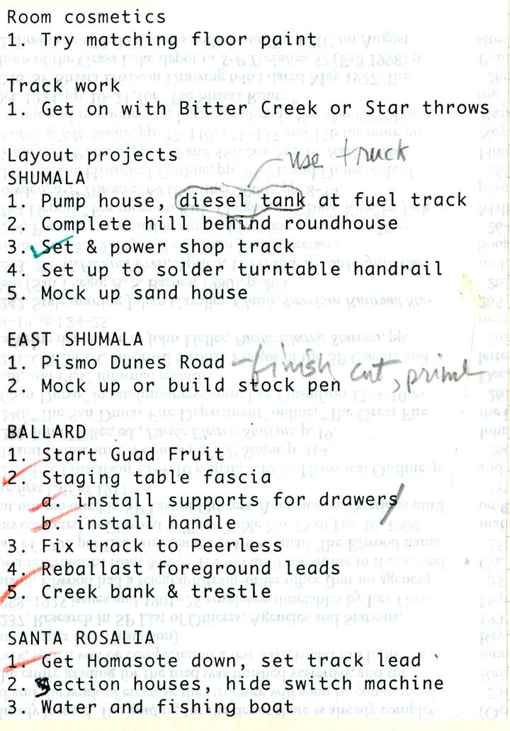 modeling the SP Punch list? What punch list?