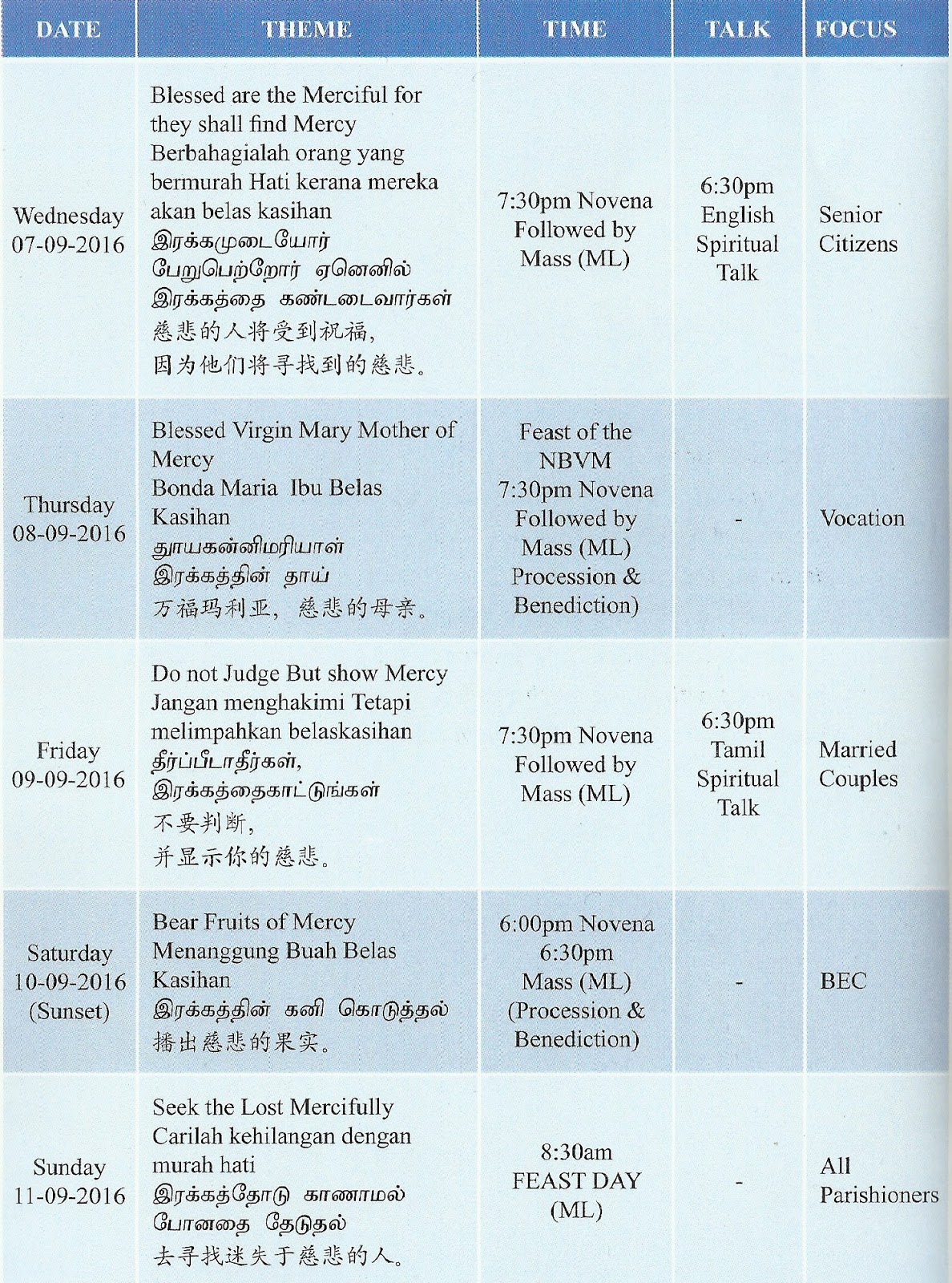 Faithful Resources for all Christian 81st Feast Day and Novena 2016